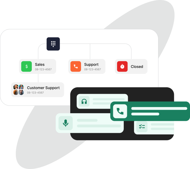 telefoni-funktioner-foretaget