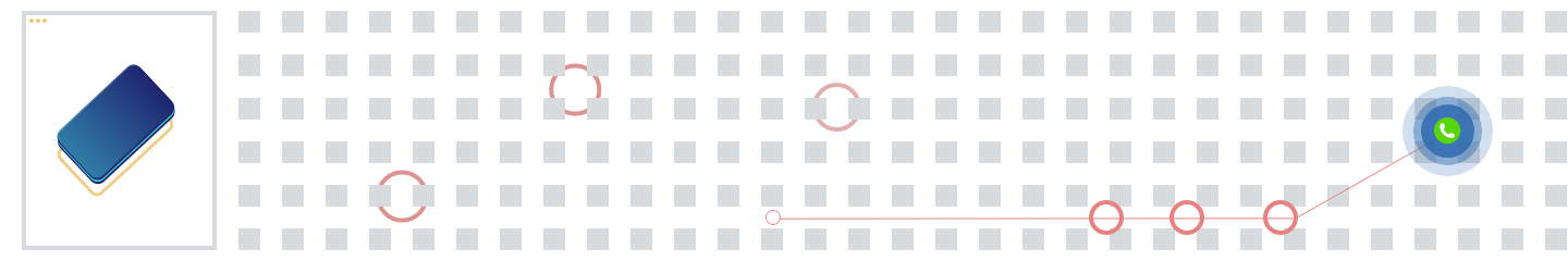 Telefoni för företag: En köpguide